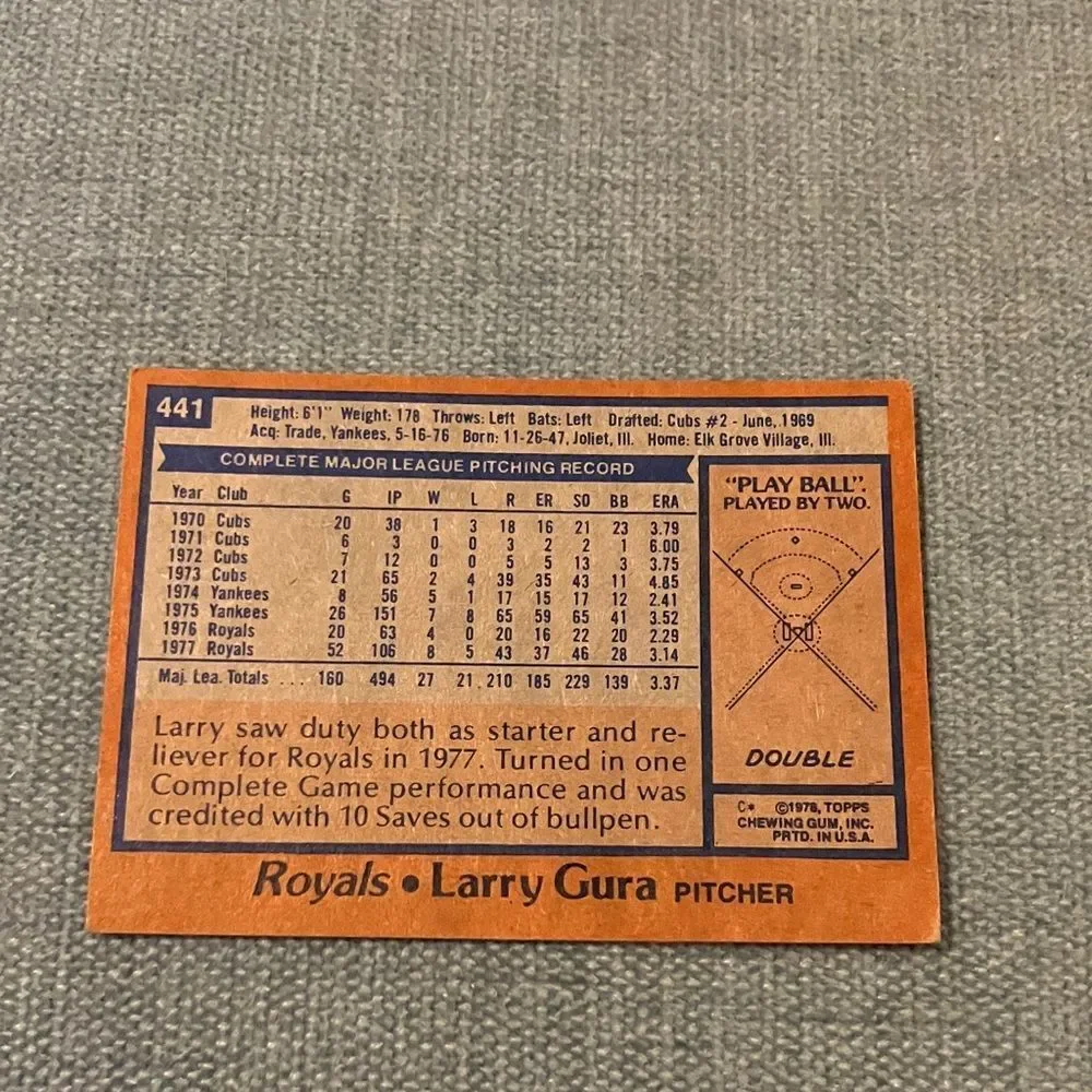 1978 Topps Kansas City Royals Baseball Card Trading Card